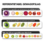 EliteFresh | Zachowaj swoje jedzenie dłużej świeże